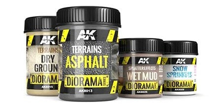 AK-Interactive Diorama Series Review