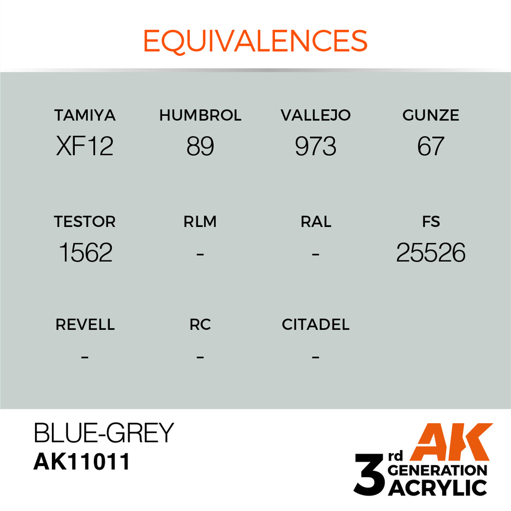 3Gen Acrylics: Blue Grey - Standard LTG AK-11011
