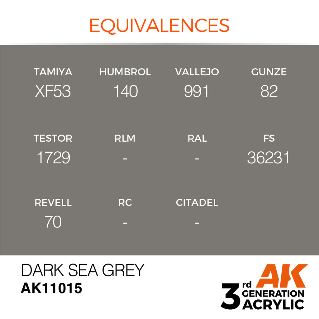 3Gen Acrylics: Dark Sea Grey - Standard LTG AK-11015