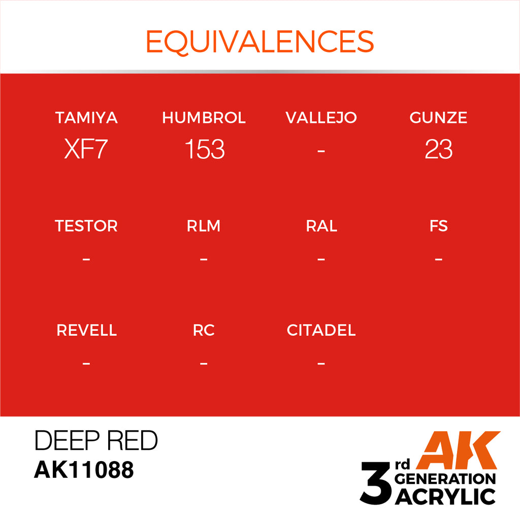 3Gen Acrylics: Deep Red - Intense LTG AK-11088