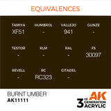 3Gen Acrylics: Burnt Umber - Standard LTG AK-11111