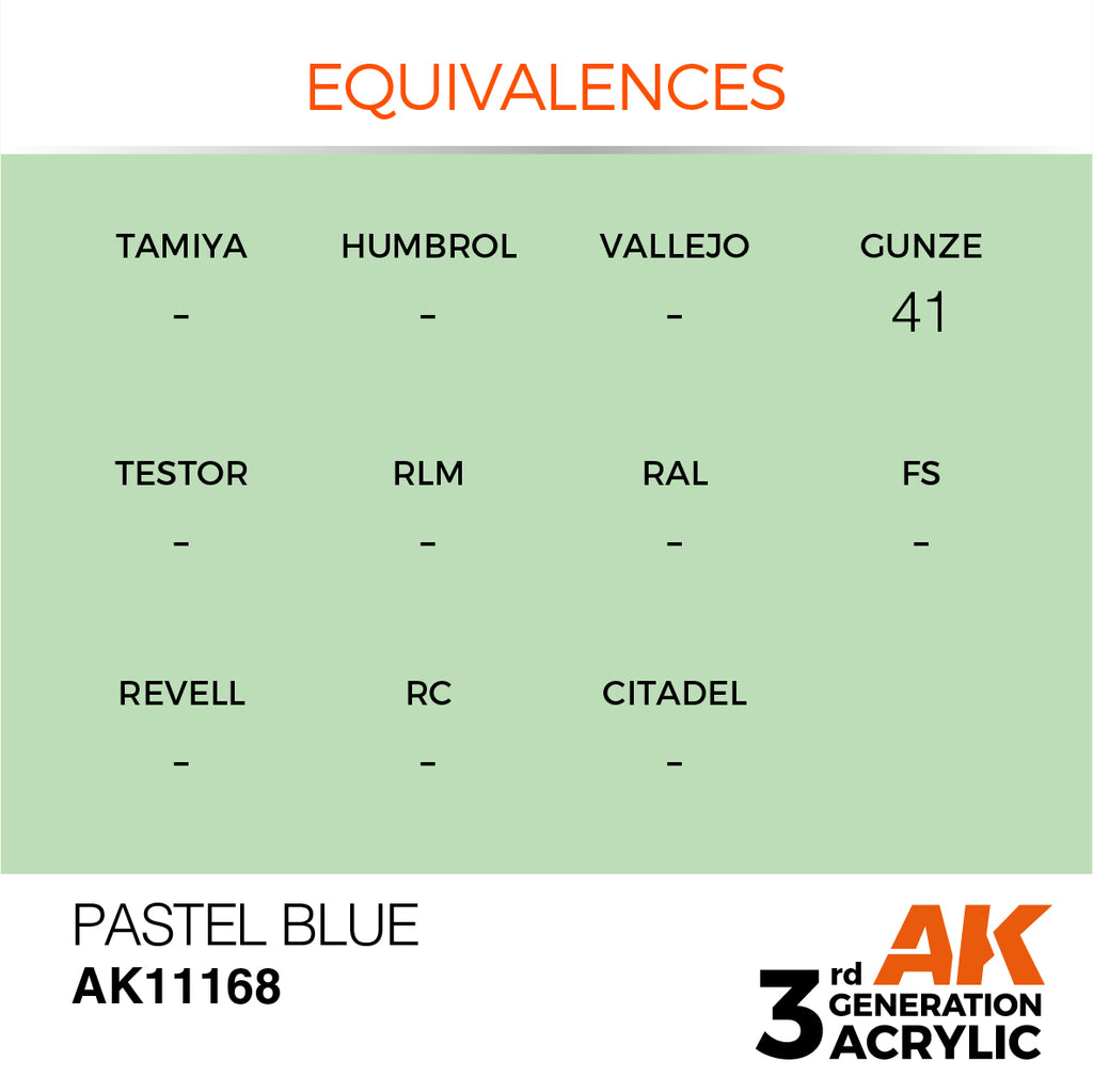3Gen Acrylics: Pastel Blue - Pastel LTG AK-11168