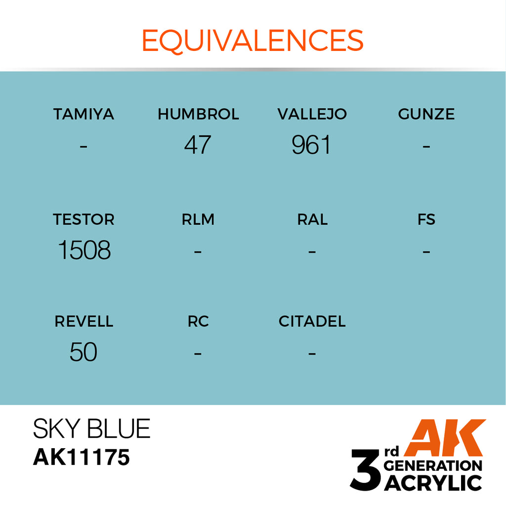 3Gen Acrylics: Sky Blue - Standard LTG AK-11175