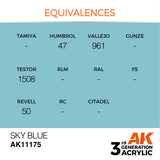 3Gen Acrylics: Sky Blue - Standard LTG AK-11175