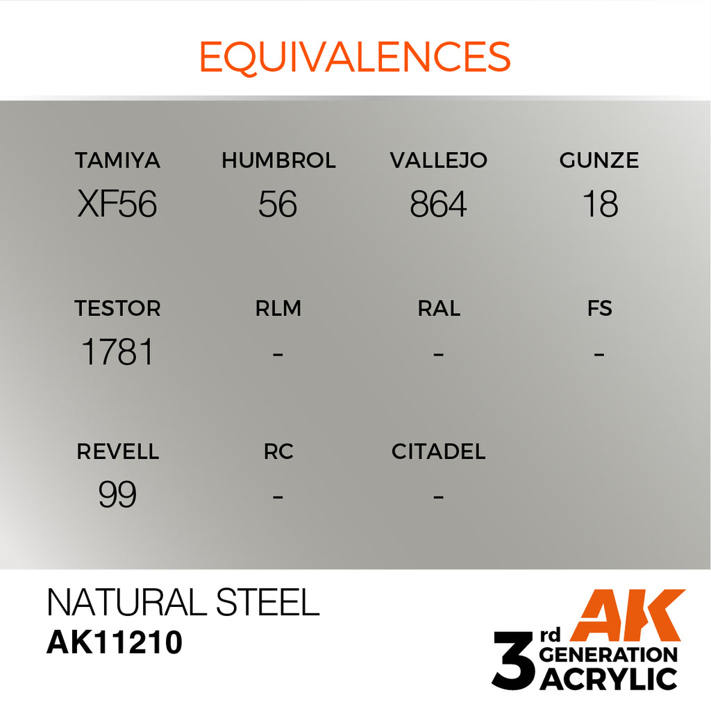 3Gen Acrylics: Natural Steel - Metallic LTG AK-11210
