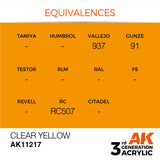 3Gen Acrylics: Clear Yellow - Standard LTG AK-11217