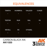 3Gen Acrylics: Carbon Black - Ink LTG AK-11223
