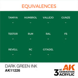 3Gen Acrylics: Dark Green - Ink LTG AK-11226