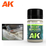 AFV Series: Decay Deposit for Abandoned Vehicles LTG AK-675