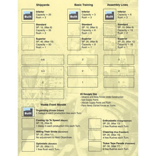 Fleet Commander Nimitz: Expansion 2 - Total War DV1 022D