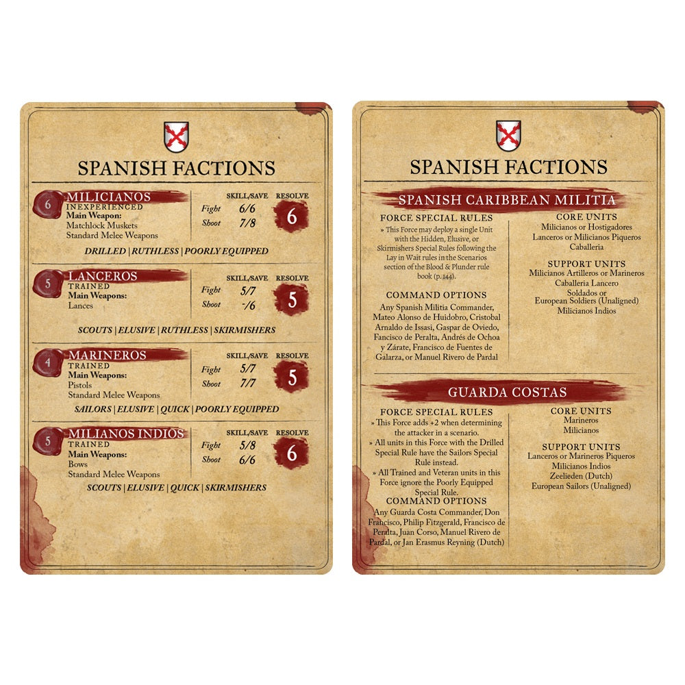 Blood & Plunder: Spanish Nationality Starter Set FGD 0013