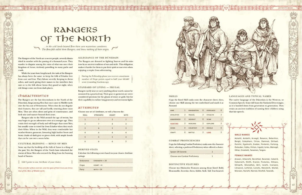 The One Ring RPG: Core Rules (Standard Edition) FLF TOR001