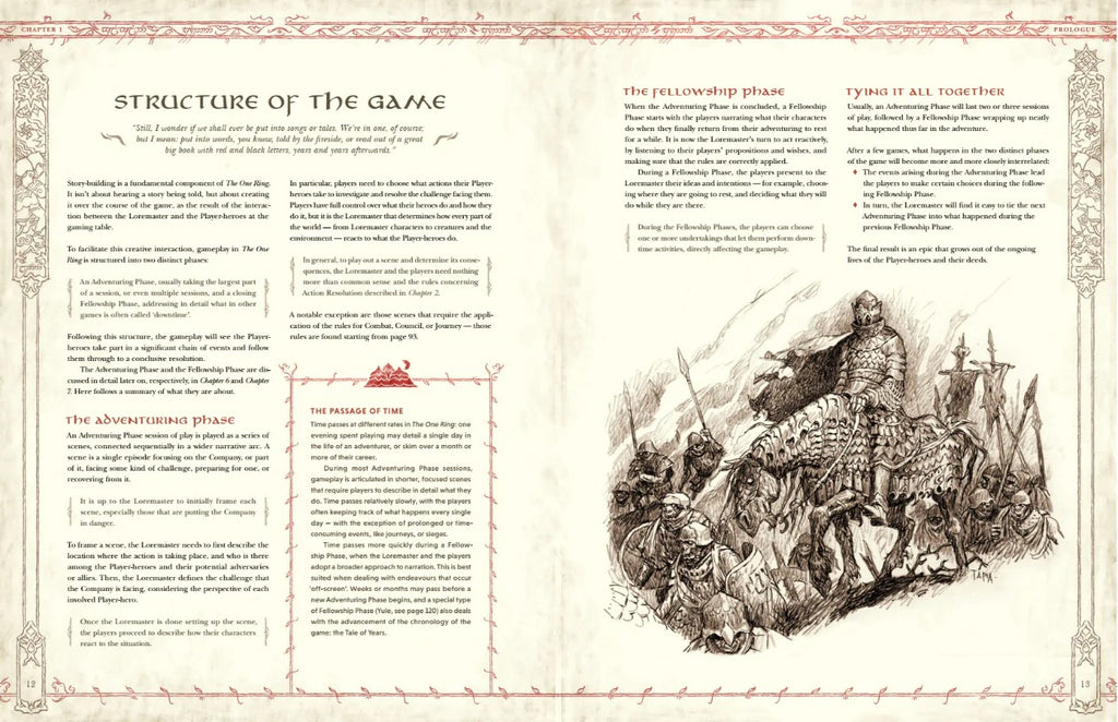 The One Ring RPG: Core Rules (Standard Edition) FLF TOR001