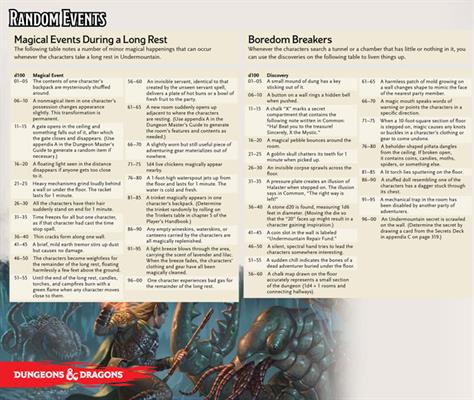 Dungeons & Dragons RPG: Waterdeep - Dungeon of the Mad Mage DM Screen GF9 73710