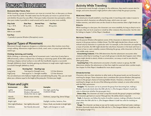 Dungeons & Dragons RPG: Waterdeep - Dungeon of the Mad Mage DM Screen GF9 73710