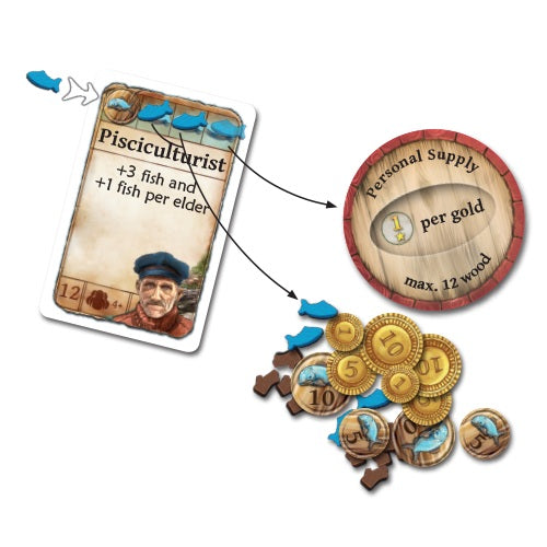 Lookout Games: Nusfjord LKG LK3527