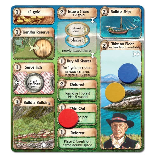 Lookout Games: Nusfjord LKG LK3527