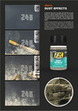 AFV Series: Dust Effects LTG AK-015