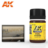 AFV Series: Fuel Stains LTG AK-025