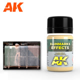AFV Series: Rainmarks Effects LTG AK-074