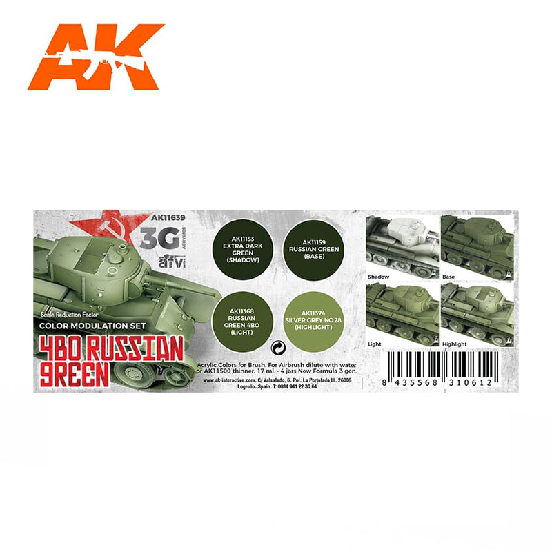 3Gen Acrylics: 4BO Russian Green Modulation Set LTG AK-11639