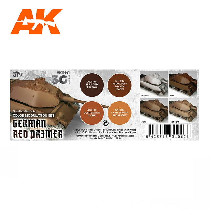 3Gen Acrylics: German Red Primer Modulation Set LTG AK-11641