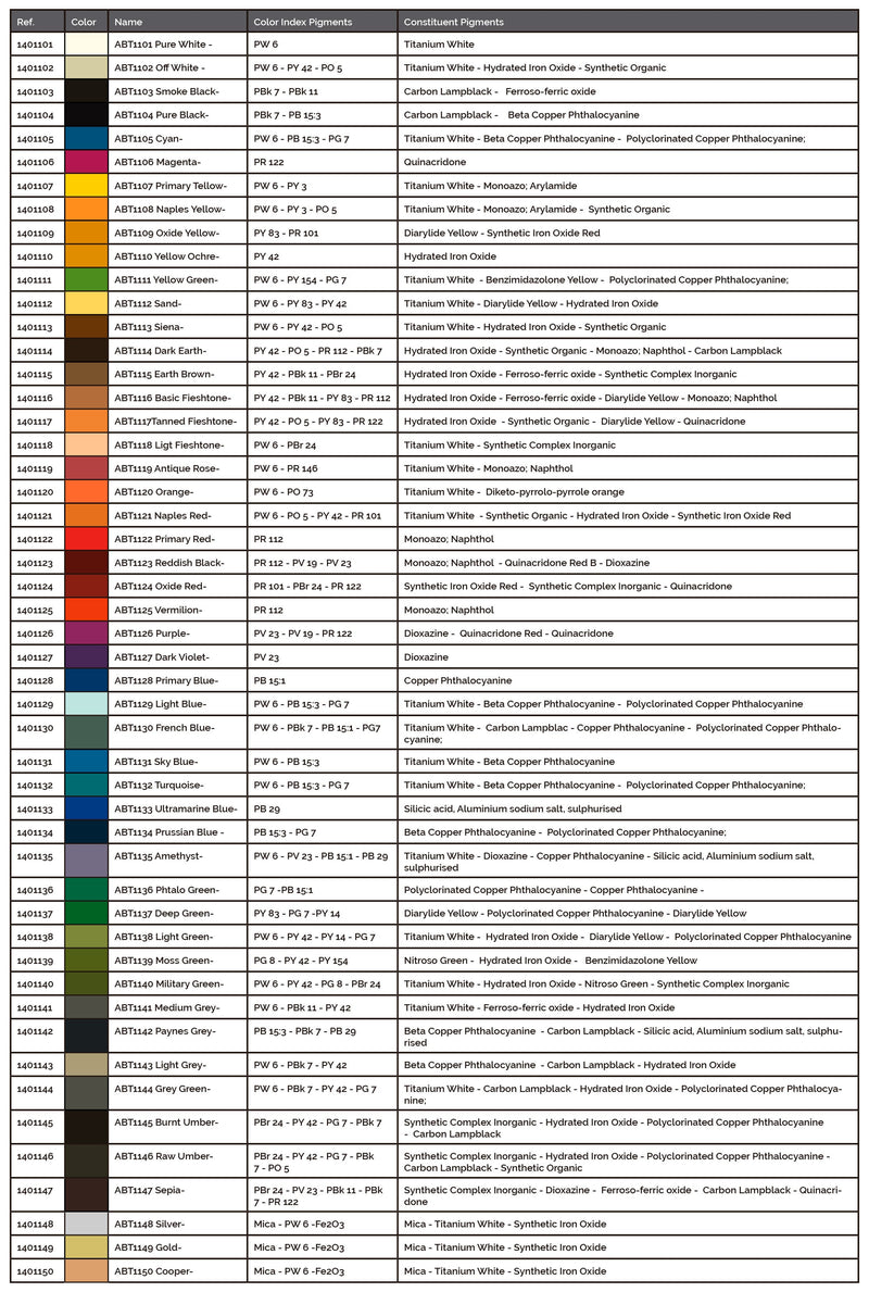 Abteilung 502: Acrylic Tube - Copper LTG AK-ABT1150