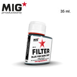 MIG Productions: Filter - Blue for Dark Grey 35ml LTG AK-F240