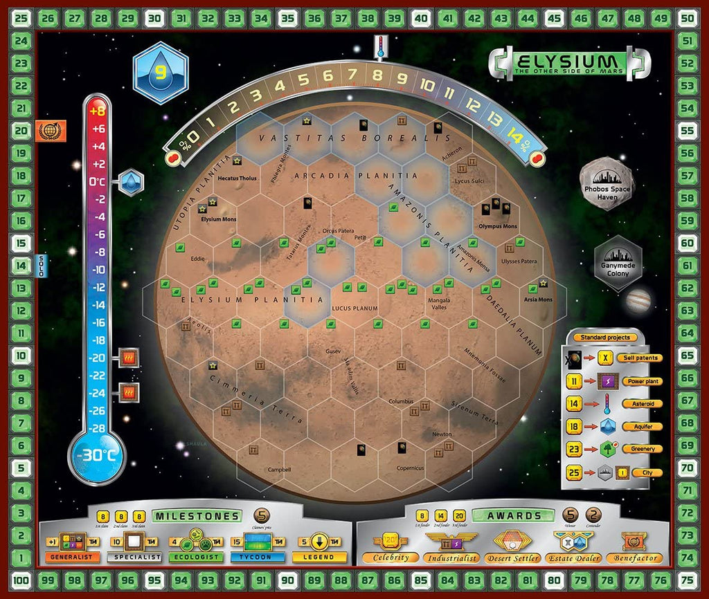 Terraforming Mars: Hellas and Elysium Expansion SHG 7200
