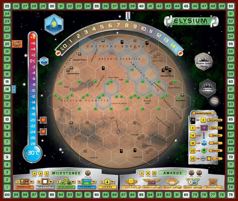 Terraforming Mars: Hellas and Elysium Expansion SHG 7200