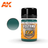 AK Interactive Light Filter For Green Vehicles - Blue Green for Green Camo