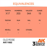 3Gen Acrylics: Old Rose - Standard LTG AK-11062