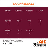 3Gen Acrylics: Laser Magenta - Standard LTG AK-11066