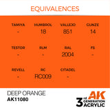 3Gen Acrylics: Deep Orange - Intense LTG AK-11080