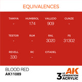 3Gen Acrylics: Blood Red - Standard LTG AK-11089