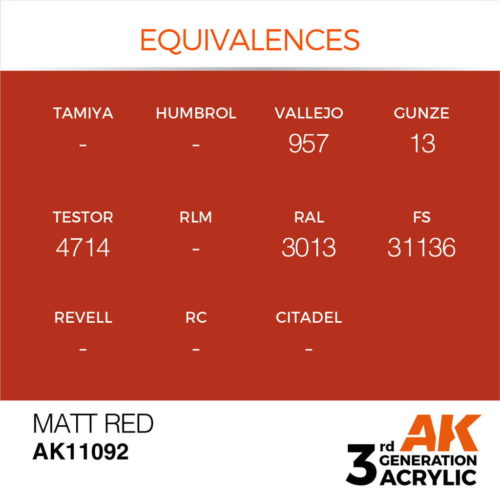 3Gen Acrylics: Matt Red - Standard LTG AK-11092
