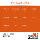 3Gen Acrylics: Light Rust - Standard LTG AK-11105