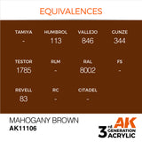 3Gen Acrylics: Mahogany Brown - Standard LTG AK-11106