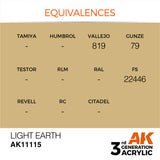 3Gen Acrylics: Light Earth - Standard LTG AK-11115