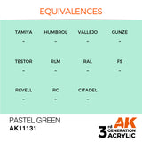 3Gen Acrylics: Pastel Green - Pastel LTG AK-11131