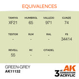 3Gen Acrylics: Green-Grey - Standard LTG AK-11132