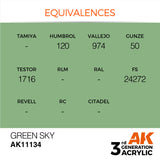 3Gen Acrylics: Green Sky - Standard LTG AK-11134