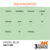 3Gen Acrylics: Pastel Blue - Pastel LTG AK-11168