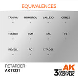 3Gen Acrylics: Retarder LTG AK-11231