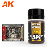 Air Series: Aircraft Engine Wash LTG AK-2033