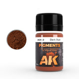 Pigments: Dark Rust Pigment LTG AK-2042