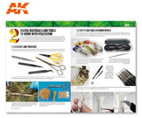 AK Learning #10 Mastering Vegetation in Modeling LTG AK-295