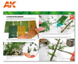 AK Learning #10 Mastering Vegetation in Modeling LTG AK-295