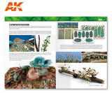 AK Learning #10 Mastering Vegetation in Modeling LTG AK-295