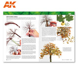 AK Learning #10 Mastering Vegetation in Modeling LTG AK-295